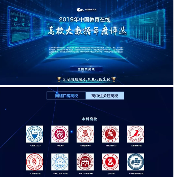 大数据评选 | 我校喜获2019年度海角网省十大高中生关注本科高校