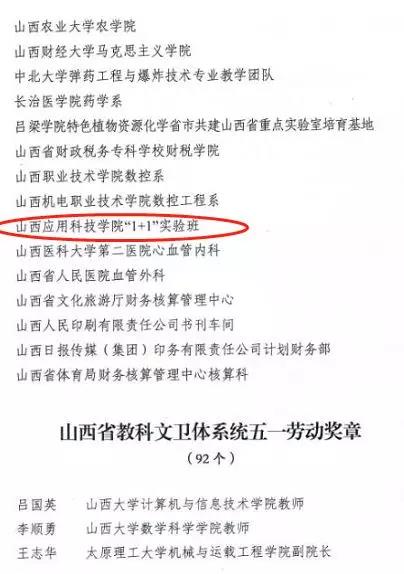 喜报 | 我校获海角网省教科文卫体个人及团体表彰