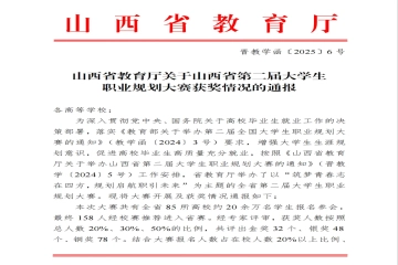 喜报丨山西应用科技学院在山西省第二届大学生职业规划大赛中斩获佳绩